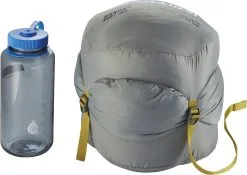 Therm-a-Rest Saros™ 20F/-6C Regular -Deals Soveposer Store 60200297 3