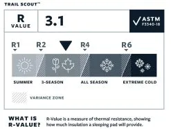 Therm-a-Rest Trail Scout™ Regular Sleeping Pad 12 Therm-a-Rest Trail Scout™ Regular Sleeping Pad -Deals Soveposer Store 60300095 5