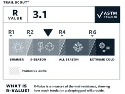 Therm-a-Rest Trail Scout™ Large Sleeping Pad -Deals Soveposer Store 60300096 5